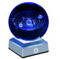 Solar System Crystal Ball